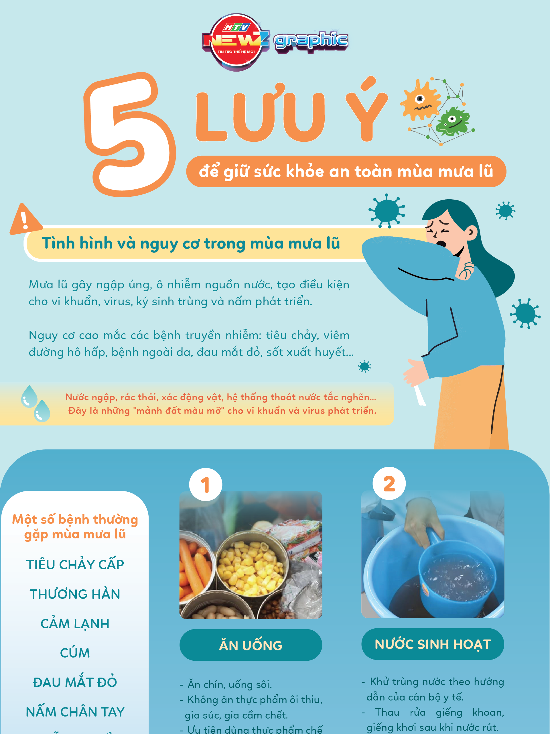 NewZgraphic: 5 lưu ý để giữ sức khỏe an toàn mùa mưa lũ