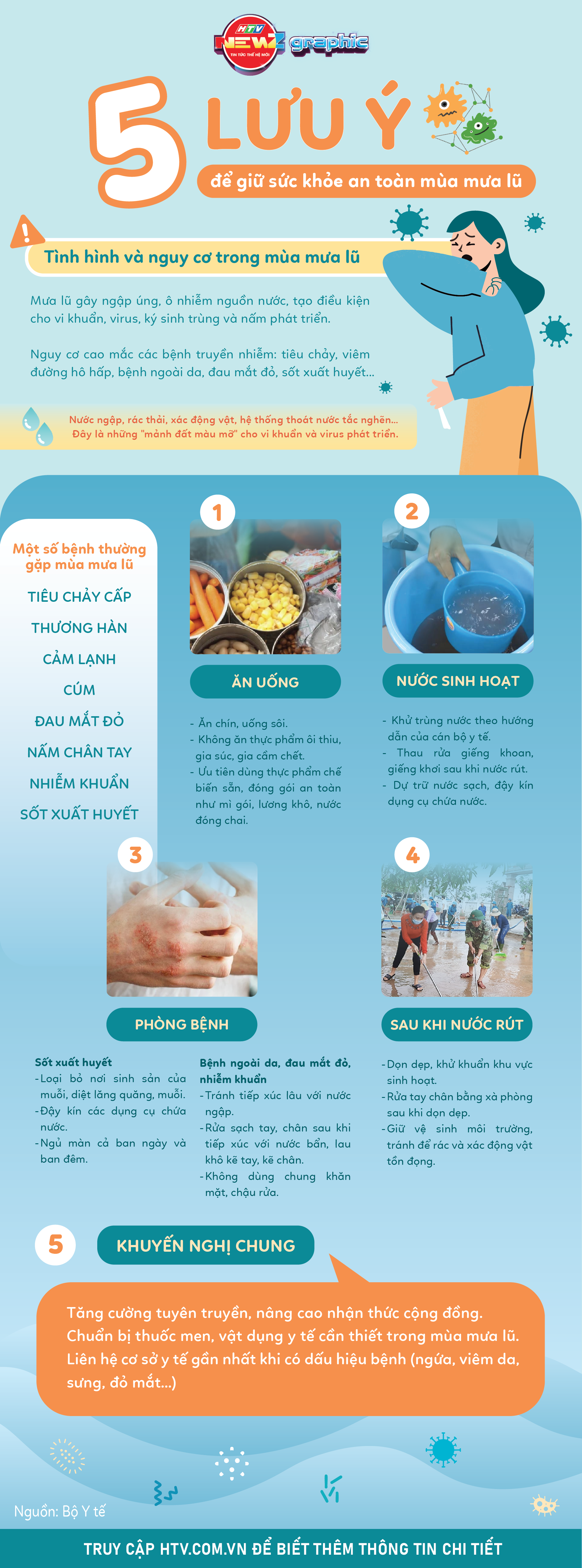NewZGraphic: 5 lưu ý để giữ sức khỏe an toàn mùa mưa lũ - Ảnh 1.
