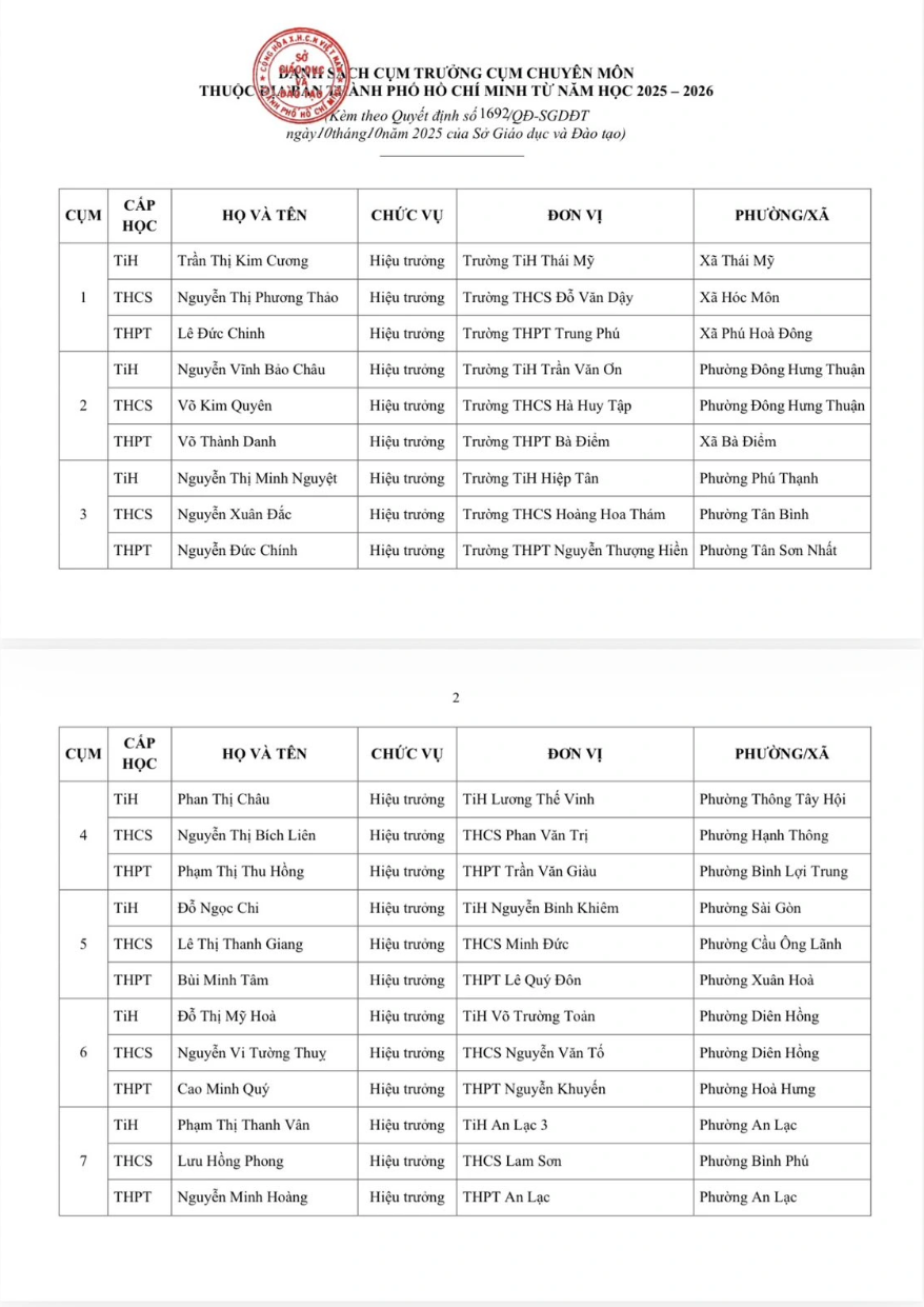 hiệu trưởng - Ảnh 3.