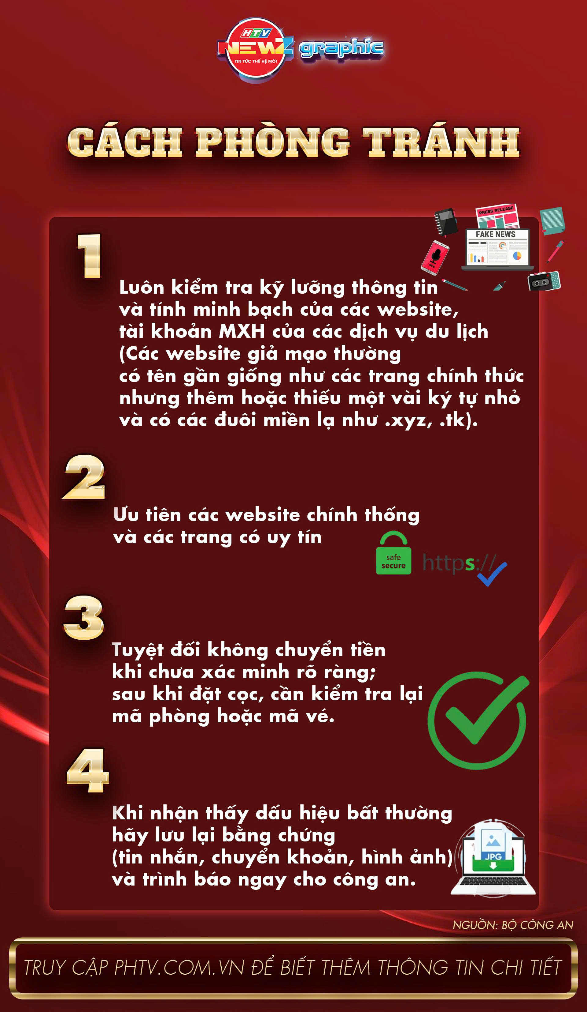 NewZgraphic: Nhận diện và phòng tránh các “bẫy” lừa đảo du lịch trực tuyến - Ảnh 2.