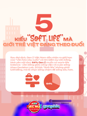NewZgraphic: 5 kiểu "soft life" mà giới trẻ Việt đang theo đuổi