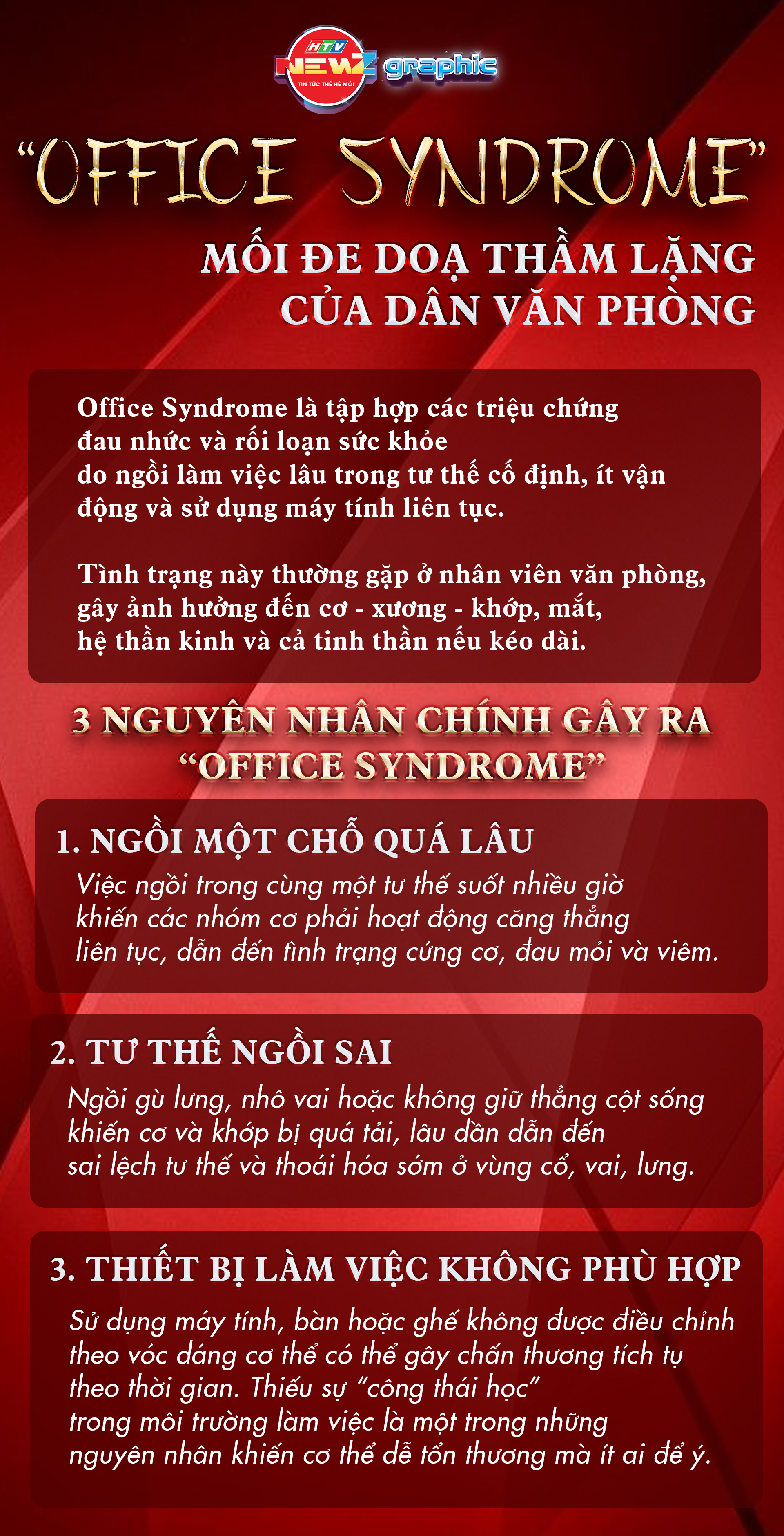 NewZGraphic: “Office syndrome” - Mối đe dọa thầm lặng của dân văn phòng  - Ảnh 1.