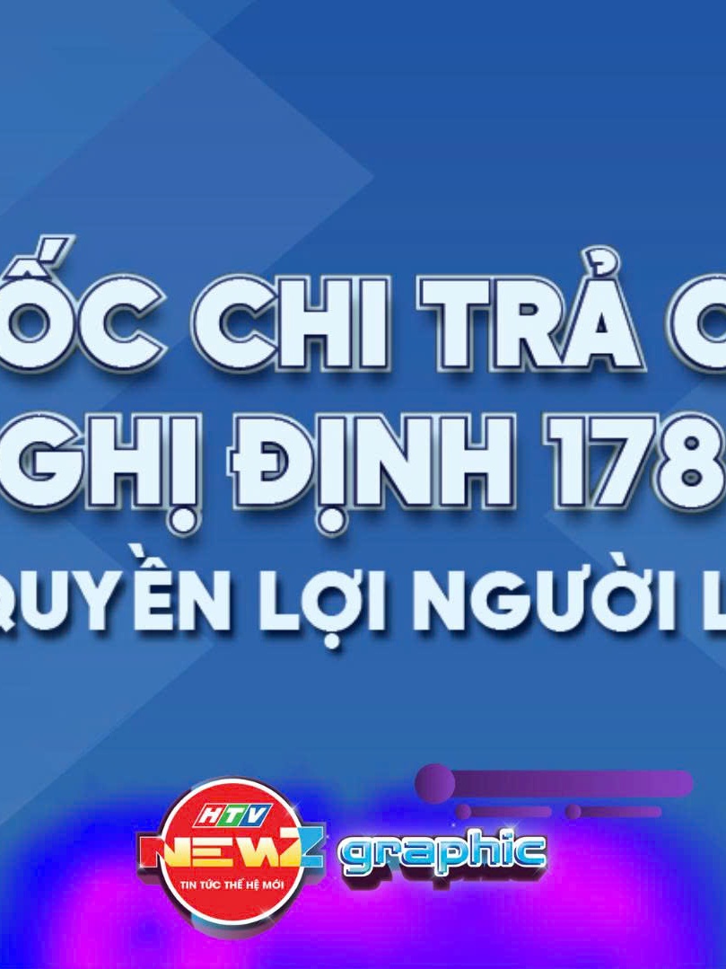 Tăng tốc chi trả chế độ theo Nghị định 178 - bảo đảm quyền lợi người lao động