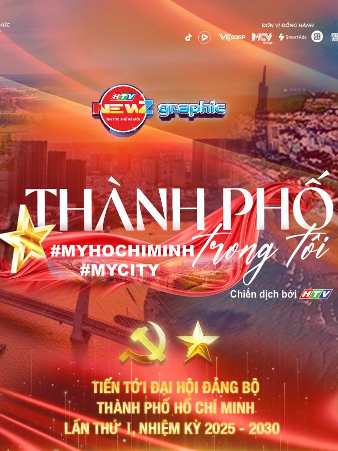 NewZgraphic: Các cách tham gia chiến dịch "Thành phố trong tôi - #MyHoChiMinh #MyCity"