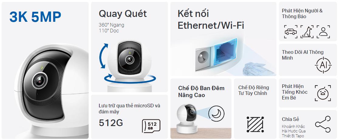 Bảo vệ ngôi nhà bằng trí tuệ nhân tạo - Xu hướng an ninh của thời đại số - Ảnh 3.