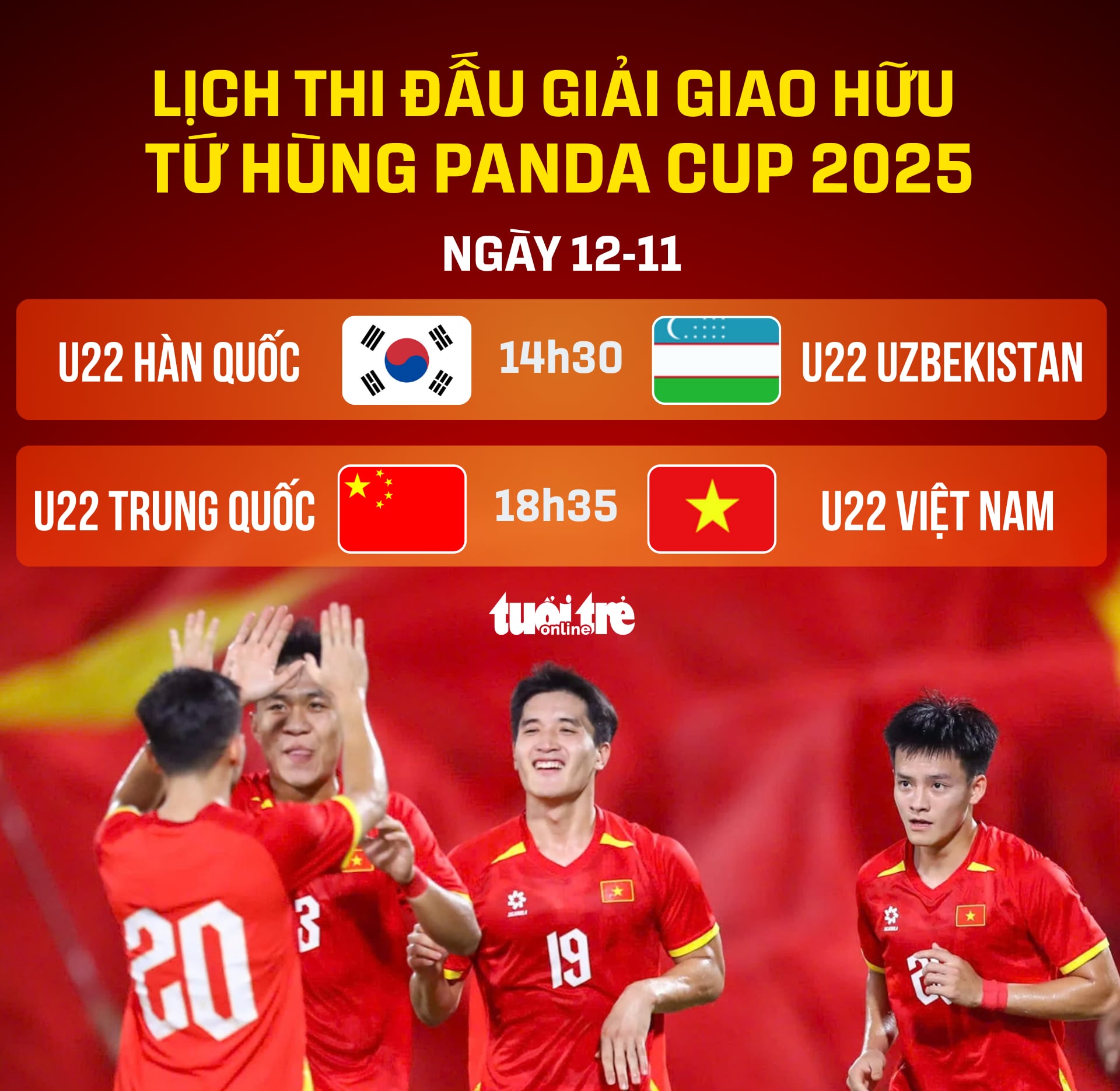 Lịch thi đấu Panda Cup 2025: U22 Việt Nam chạm trán U22 Trung Quốc - Ảnh 1.