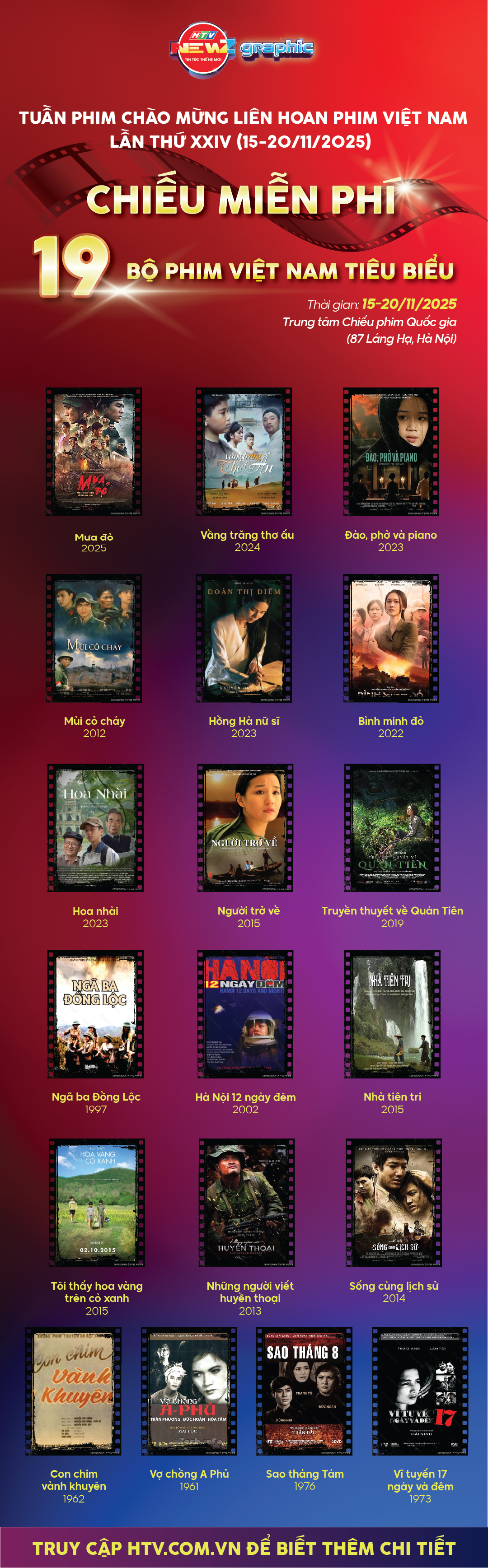 NewZGraphic: Chiếu miễn phí 19 phim Việt Nam tiêu biểu - Ảnh 1.