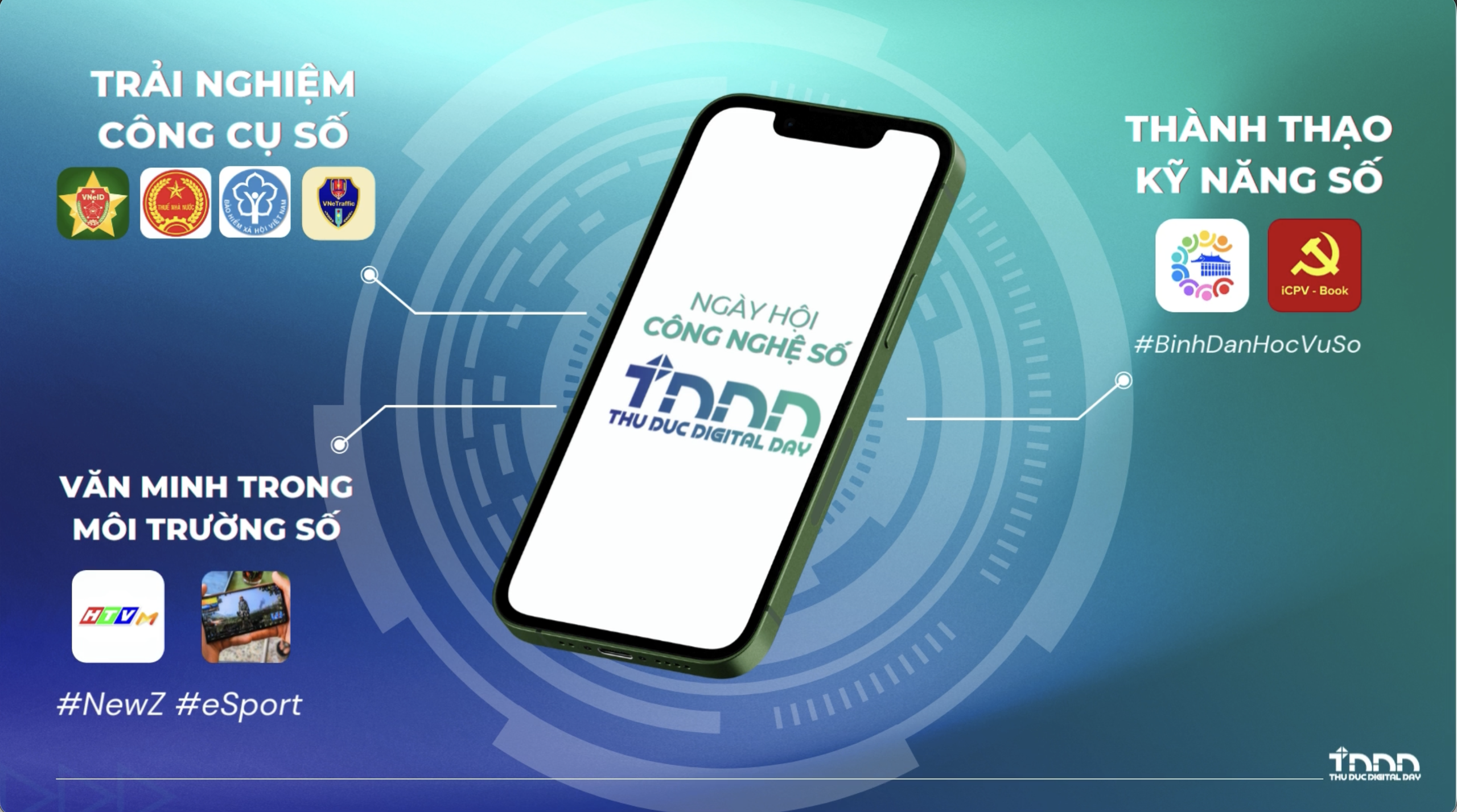 Phường Thủ Đức tổ chức Ngày hội Công nghệ số đầu tiên trên tuyến Metro số 1 - Thu Duc Digital Day 2025 - Ảnh 5.