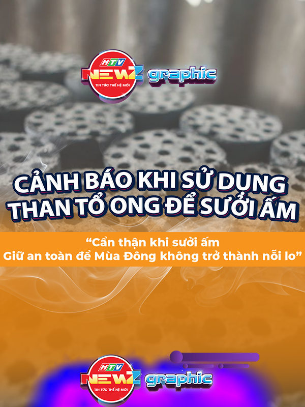 NewZgraphic: Cảnh báo nguy hiểm khi sử dụng than tổ ong để sưởi ấm mùa Đông
