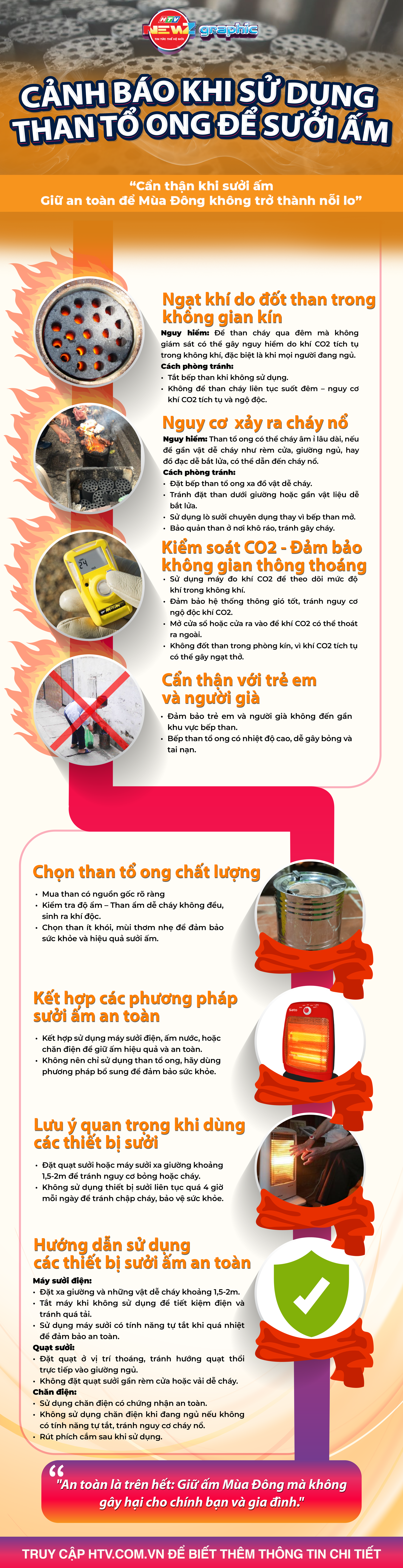 NewZgraphic: Cảnh báo nguy hiểm khi sử dụng than tổ ong để sưởi ấm mùa Đông - Ảnh 1.