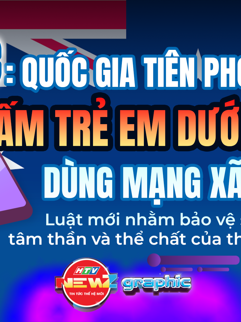 Úc: Quốc gia tiên phong cấm trẻ em dưới 16 tuổi dùng mạng xã hội