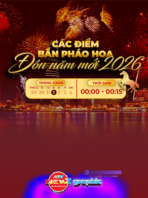 NewZgraphic: Các điểm bắn pháo hoa đón năm mới 2026