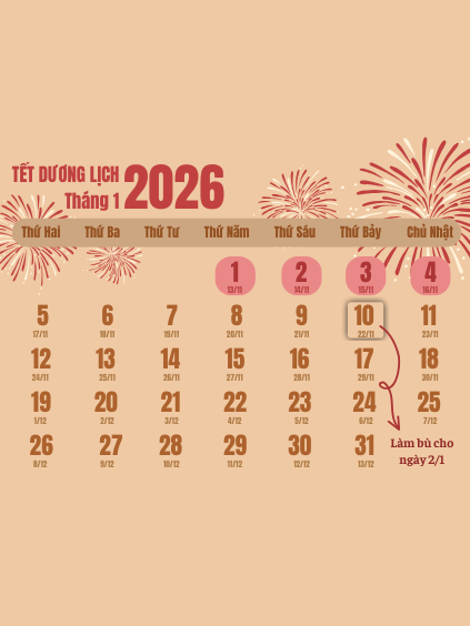 Công chức, viên chức nghỉ Tết Dương lịch 2026 liên tục 4 ngày