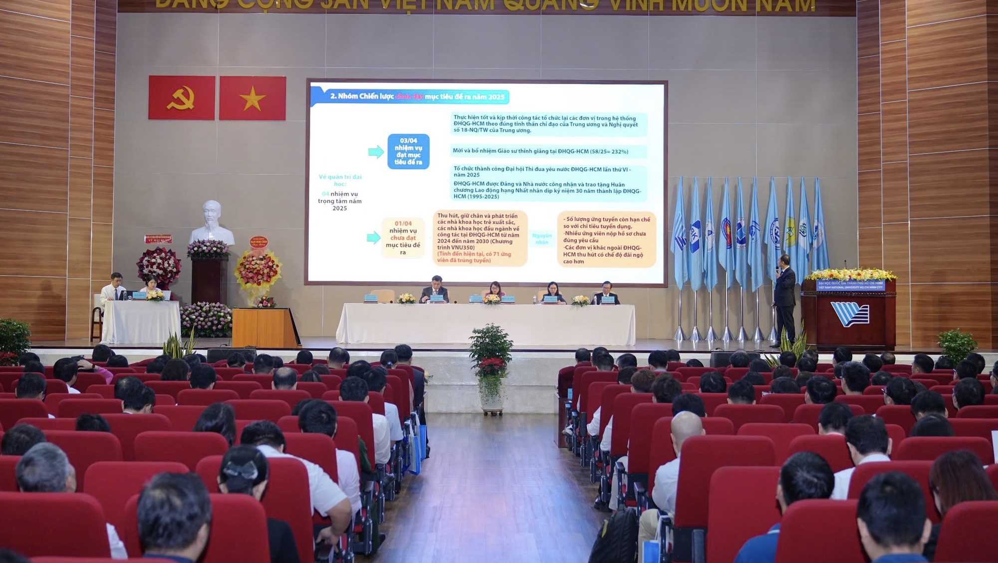 ĐH Quốc gia TP.HCM sẽ có chính sách đột phá về tín dụng cho người học - Ảnh 2.