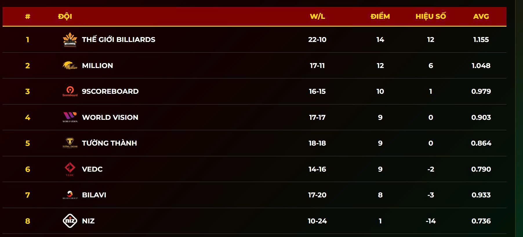 Trần Quyết Chiến - Ảnh 3.