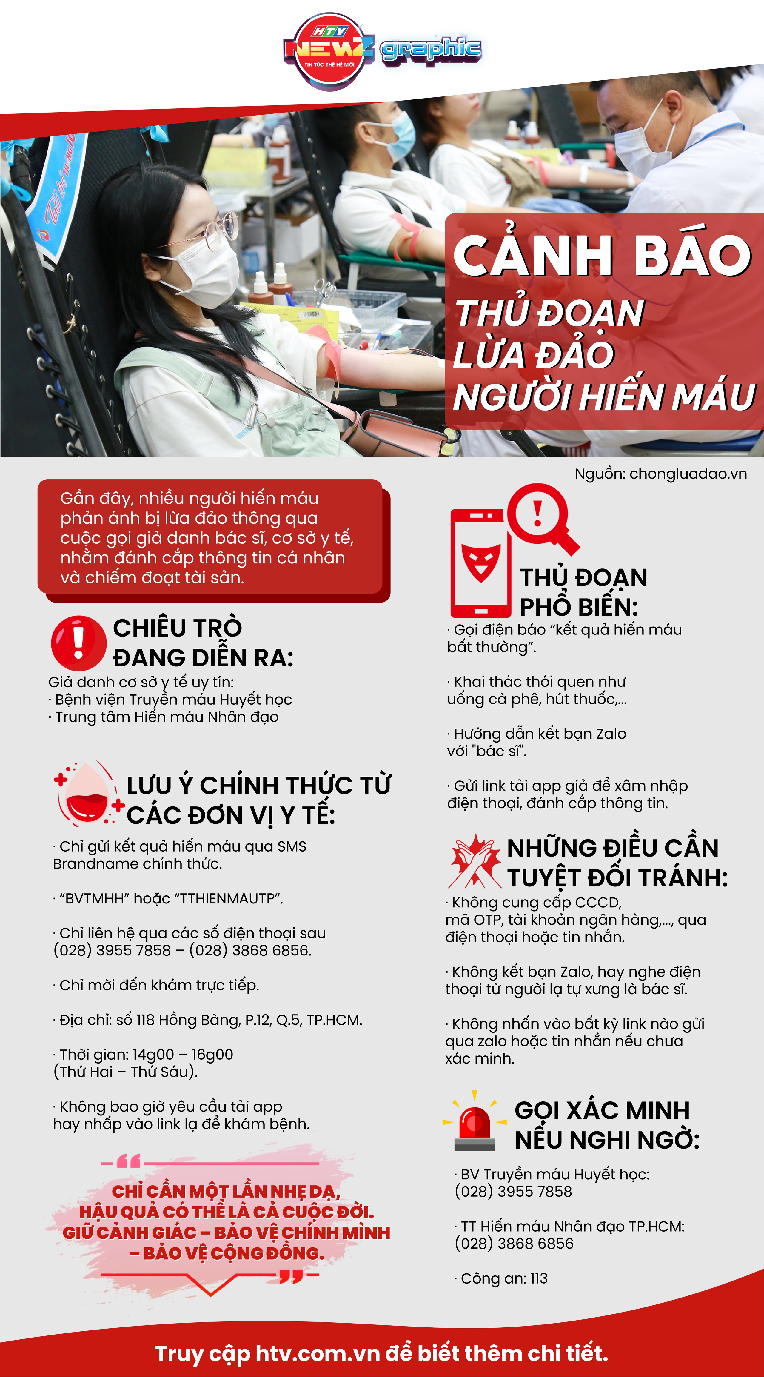 NewZgraphic: Cảnh báo thủ đoạn lừa đảo người hiến máu - Ảnh 1.