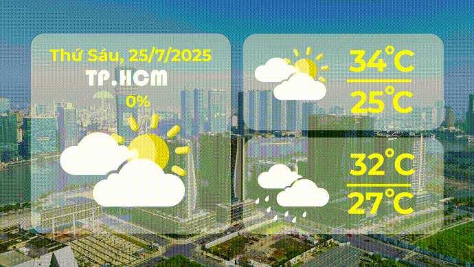 Dự báo thời tiết ngày 25/7/2025: TP.HCM nhiều nơi có mưa rào, dông, đề phòng lốc, sét và gió giật mạnh - Ảnh 1.