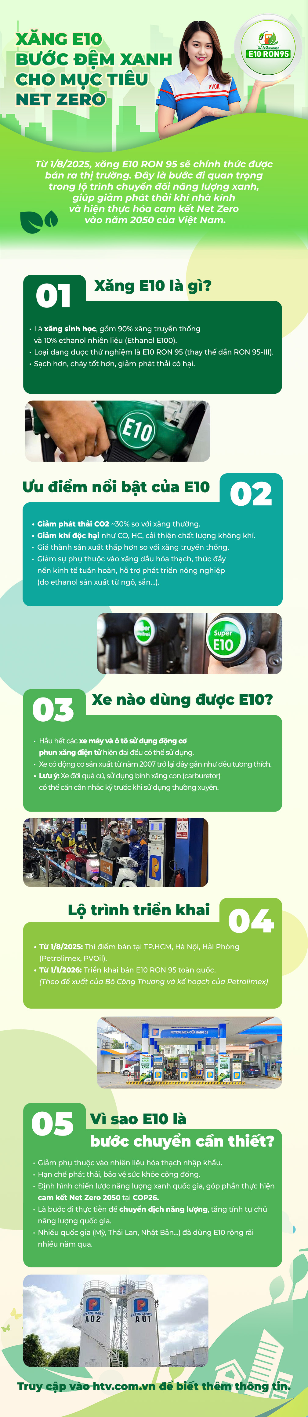 Xăng E10 – Bước đệm xanh cho mục tiêu Net Zero - Ảnh 1.