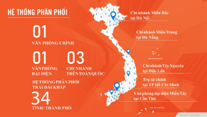 Mediword – Tiên phong trong lĩnh vực chăm sóc phục hồi da thẩm mỹ, kiến tạo chất xám Việt - Ảnh 2.