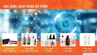 Mediword – Tiên phong trong lĩnh vực chăm sóc phục hồi da thẩm mỹ, kiến tạo chất xám Việt - Ảnh 3.