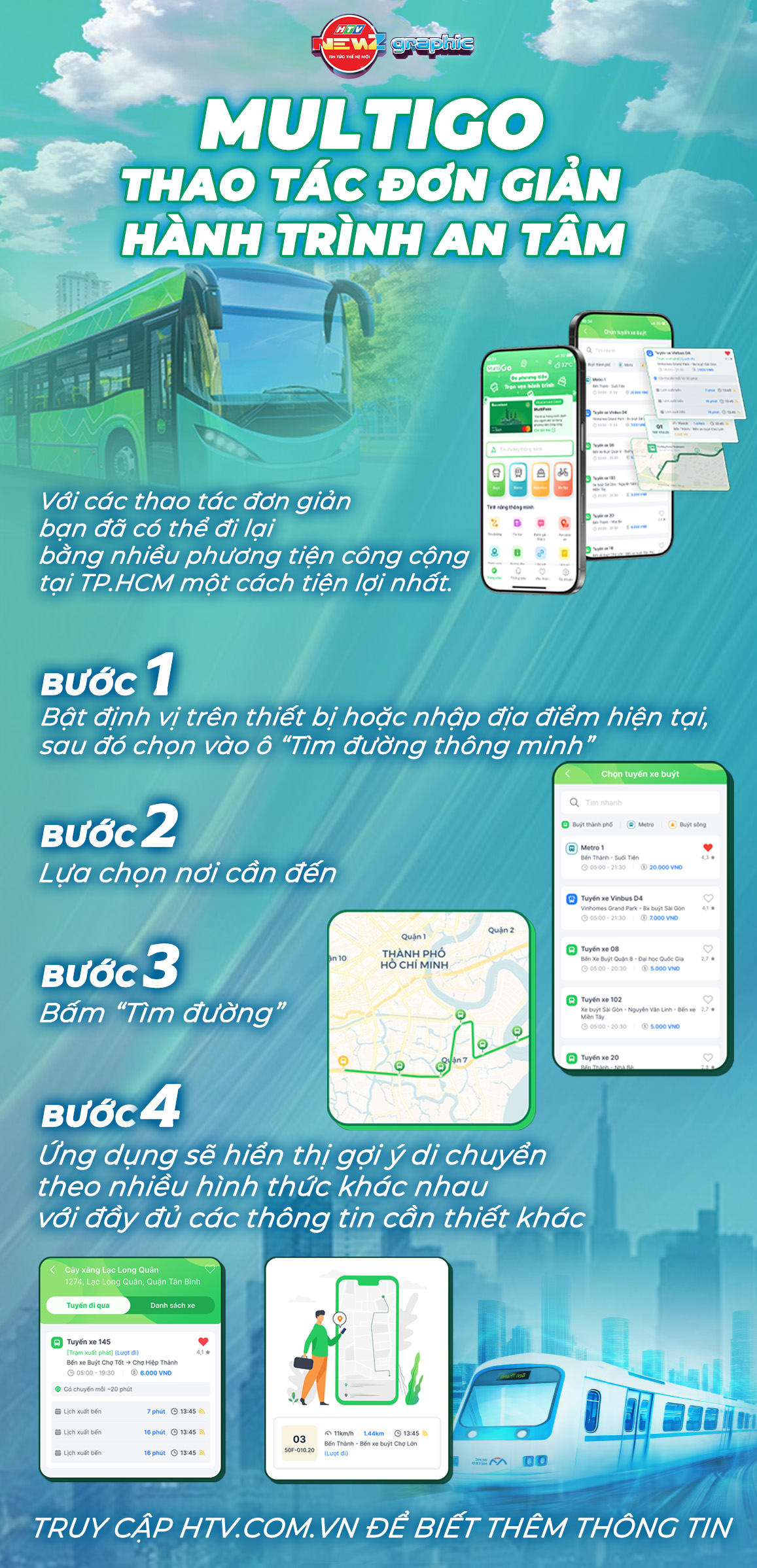 Thanh toán thông minh - Chìa khóa cho giao thông xanh tiện lợi - Ảnh 6.