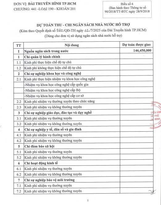 Quyết định về việc công bố công khai bổ sung dự toán kinh phí ngân sách năm 2025 - Ảnh 1.