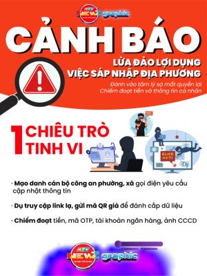 NewZgraphic: Cảnh báo lừa đảo lợi dụng việc sáp nhập địa phương
