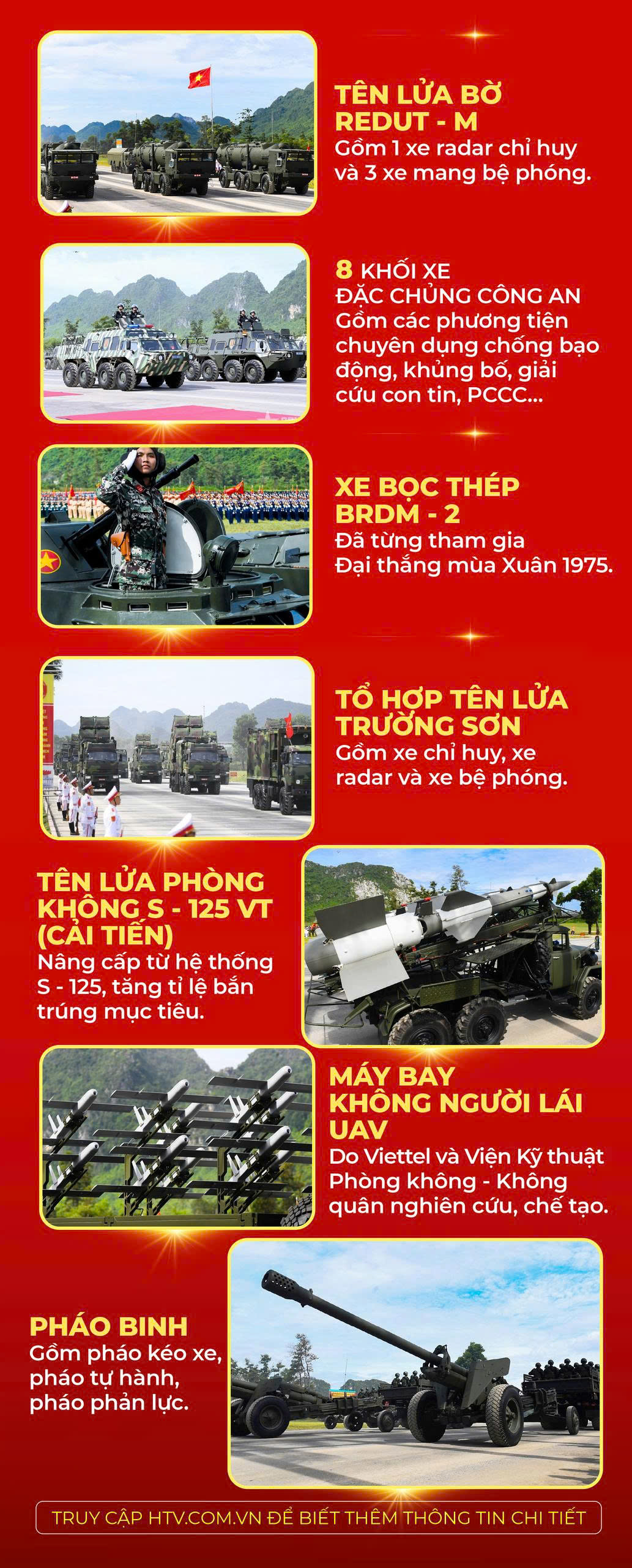 NewZgraphic: Những khí tài nổi bật trong lễ diễu binh mừng Quốc khánh 2/9 - Ảnh 2.