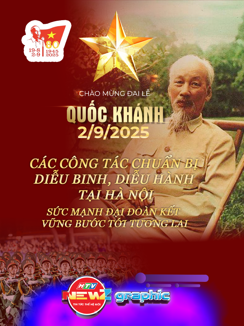 NewZgraphic: Lịch trình chi tiết Lễ diễu binh, diễu hành