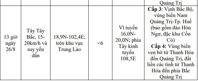Bão mạnh cấp 13 giật cấp 15 tiến về khu vực Bắc Trung Bộ, tâm bão ở Tây Bắc Hoàng Sa - Ảnh 2.