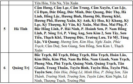 Cảnh báo lũ quét, sạt lở đất tại Phú Thọ, Quảng Ninh và khu vực từ Thanh Hóa - Quảng Trị - Ảnh 2.