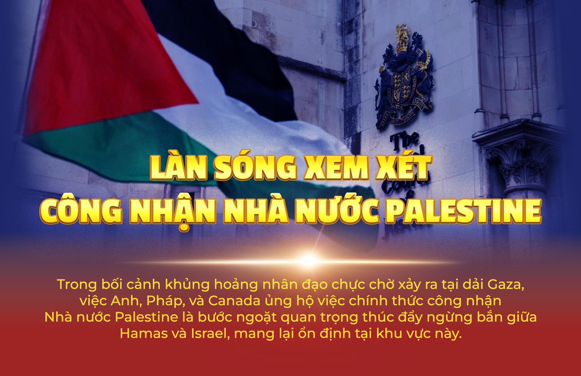 Làn sóng xem xét công nhận Nhà nước Palestine