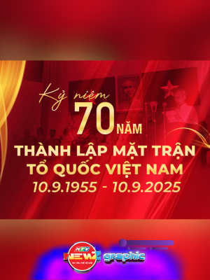 Kỷ niệm 70 năm thành lập Mặt trận tổ quốc Việt Nam 10/9/1955 - 10/9/2025