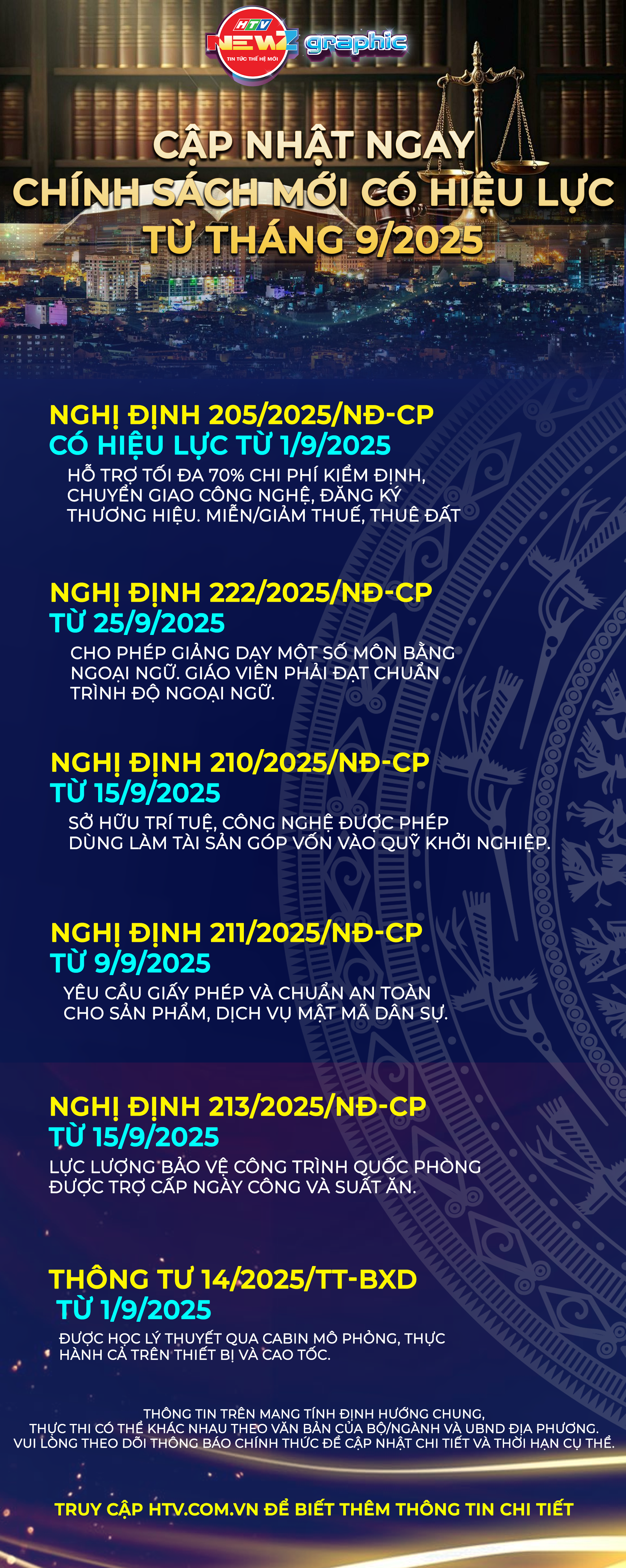 Chính sách mới tháng 9: Người dân cần biết! - Ảnh 1.