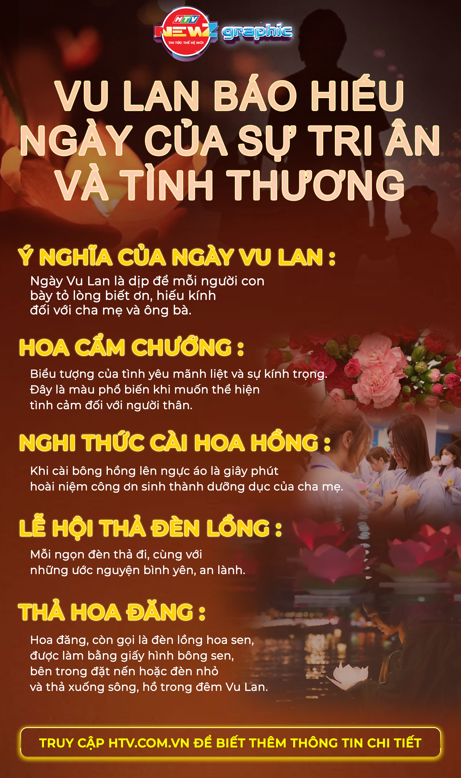 Vu Lan báo hiếu: Ngày của tri ân và tình thương - Ảnh 1.