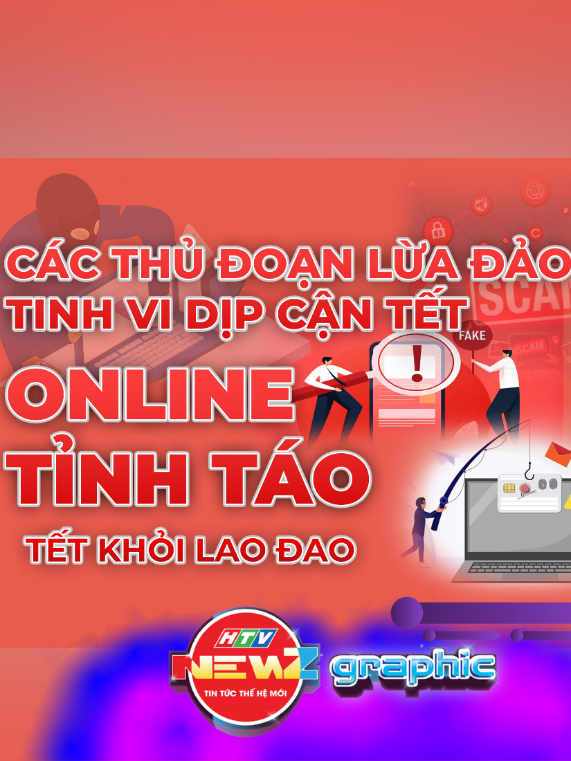 NewZgraphic: Các thủ đoạn lừa đảo tinh vi dịp cận Tết