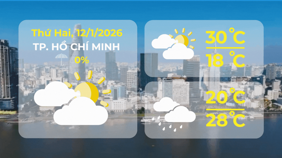 Thời tiết ngày 12/1/2026 | TP. Hồ Chí Minh đêm ít mây; ngày nhiều mây, không mưa - Ảnh 1.