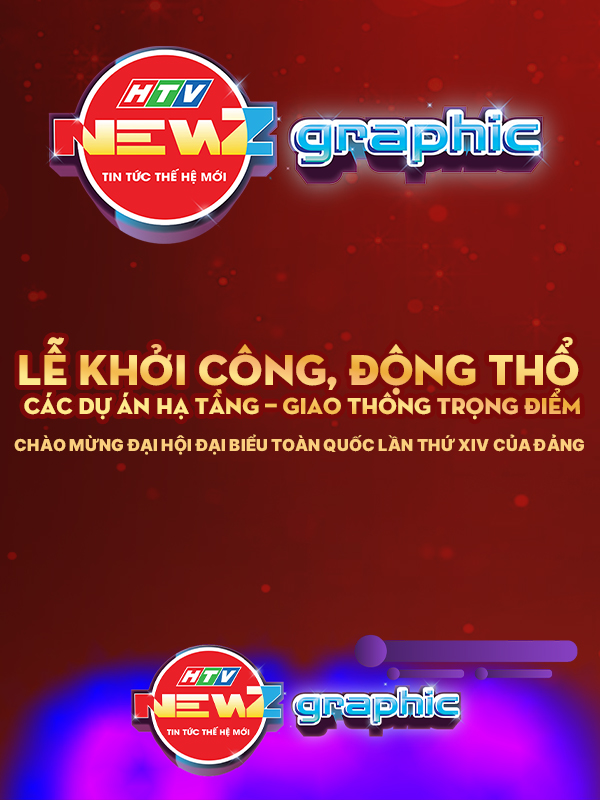 NewZgraphic: Livestream Lễ khởi công và động thổ các dự án hạ tầng trọng điểm TP. Hồ Chí Minh