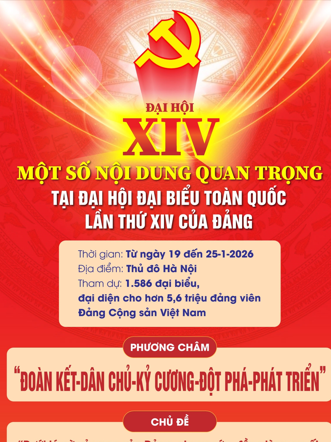 Một số nội dung quan trọng tại Đại hội XIV của Đảng