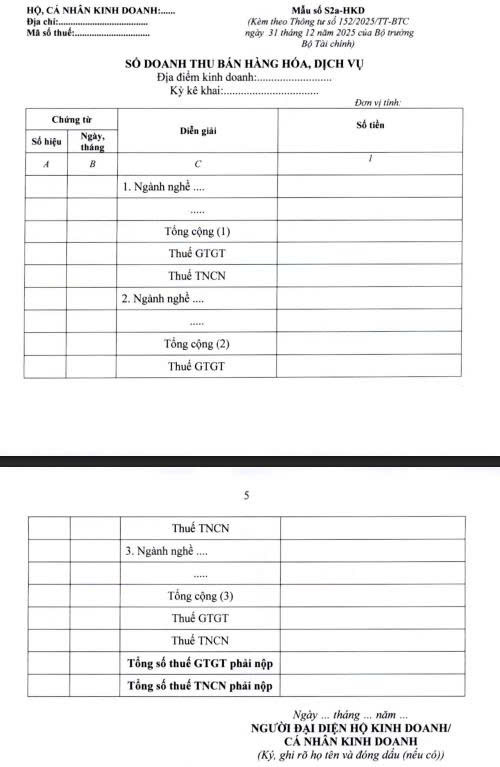Chính thức có chế độ kế toán mới cho hộ kinh doanh - Ảnh 2.