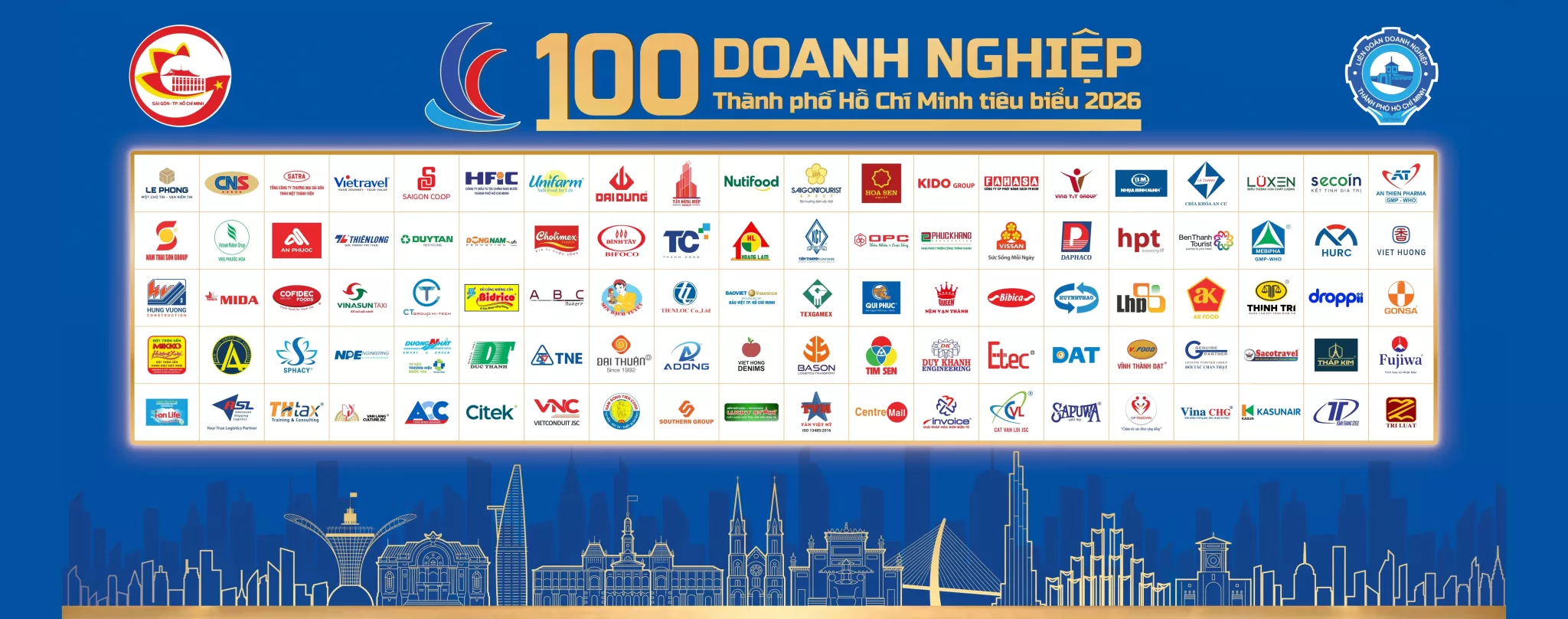 TP. Hồ Chí Minh công nhận và vinh danh 100 doanh nghiệp và 96 doanh nhân tiêu biểu năm 2026 - Ảnh 1.