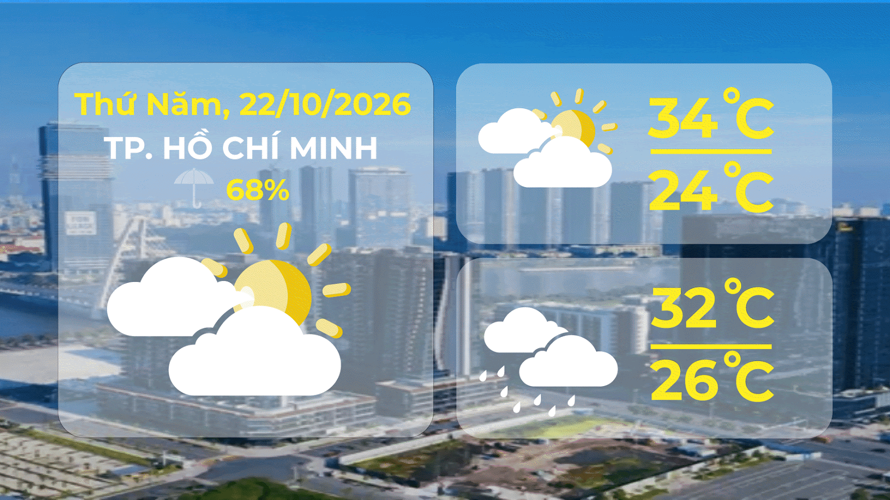 Dự báo thời tiết ngày 22/10/2026 | TP. Hồ Chí Minh nhiều mây, có mưa rào và dông vài nơi - Ảnh 1.
