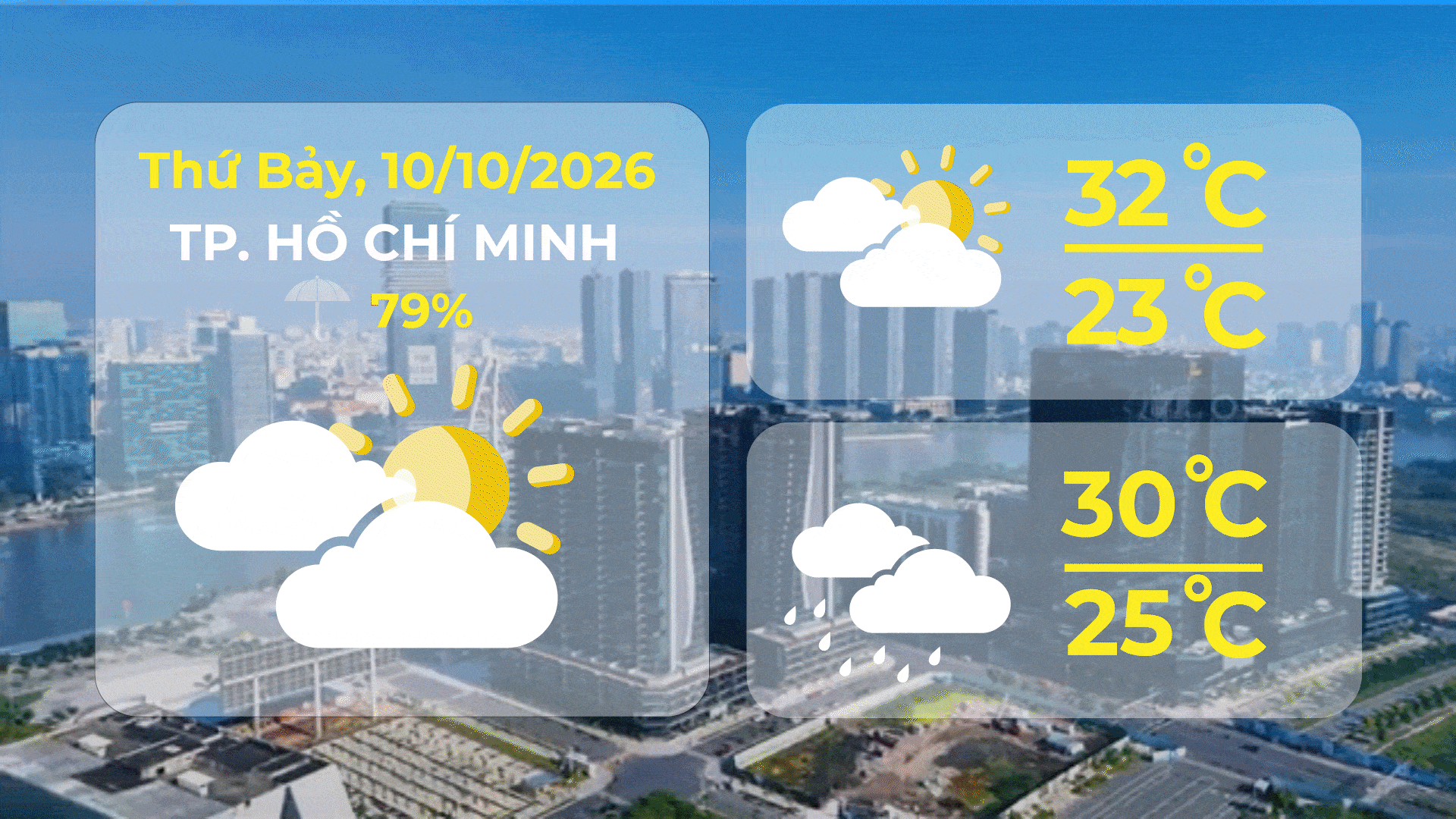 Dự báo thời tiết ngày 10/10/2026 | TP. Hồ Chí Minh chiều tối và đêm có mưa rào, rải rác có dông- Ảnh 1.