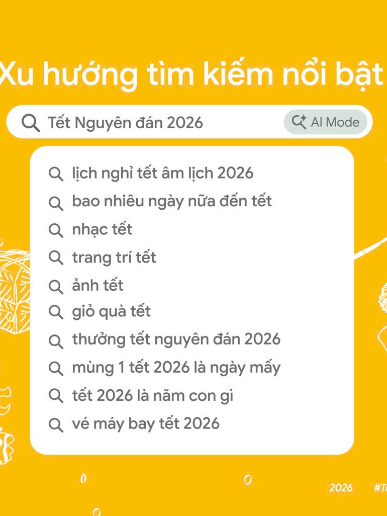 Google công bố Xu hướng Tìm kiếm Tết 2026: Người Việt chủ động chuẩn bị sớm, ứng dụng A.I. tối ưu kế hoạch đón Tết