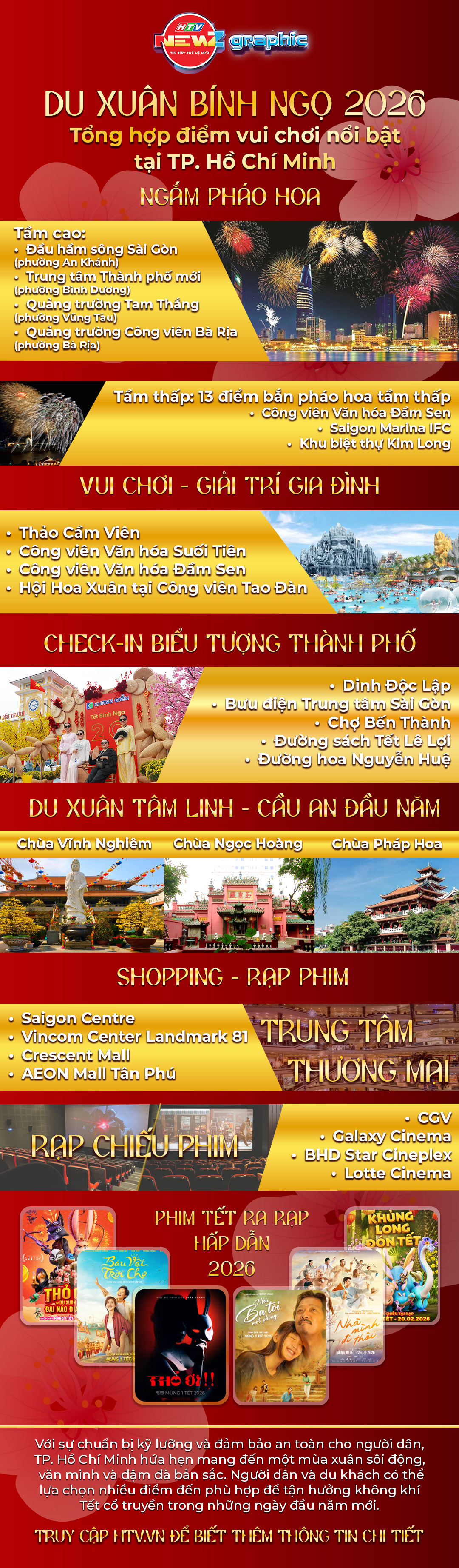 NewZgraphic: Du xuân Tết Bính Ngọ 2026 - Tổng hợp điểm vui chơi nổi bật tại TP. Hồ Chí Minh  - Ảnh 1.