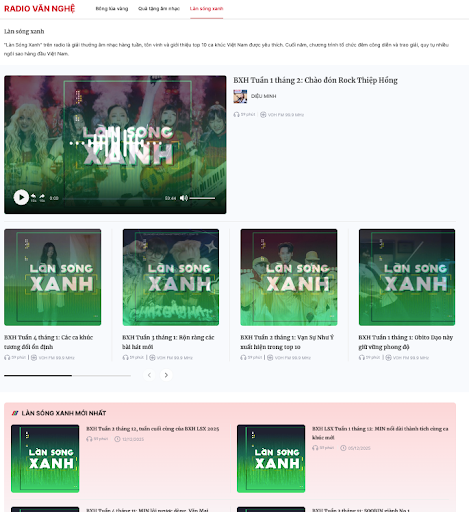 HTV nâng cấp Đọc, xem, nghe tại HTV.vn và ra mắt chuyên trang về bầu cử - Ảnh 6.