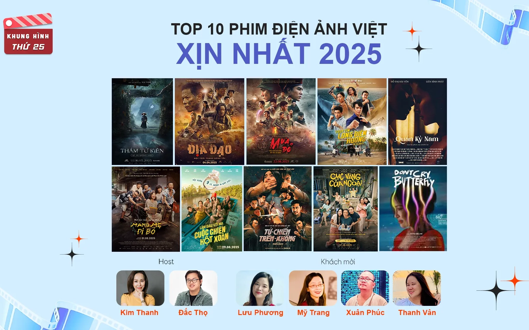 Top 10 tác phẩm tốt nhất của điện ảnh Việt 2025; siêu mẫu Thanh Hằng trở lại màn ảnh rộng