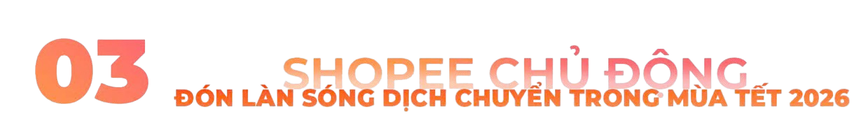 Tết 2026: Mua sắm trên sàn thương mại điện tử tăng, người tiêu dùng chi tiêu thông minh hơn - Ảnh 16.