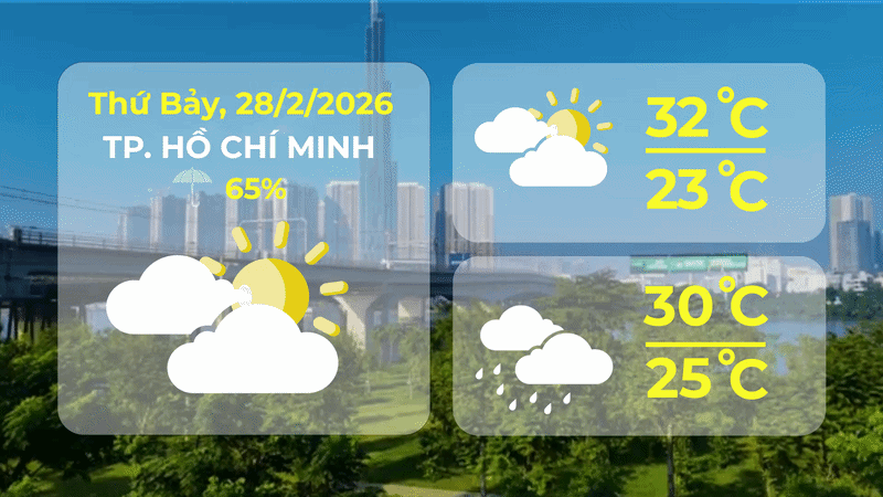 Thời tiết ngày 28/2/2026 | TP. Hồ Chí Minh nhiều mây, đêm có mưa rào và dông rải rác. - Ảnh 1.
