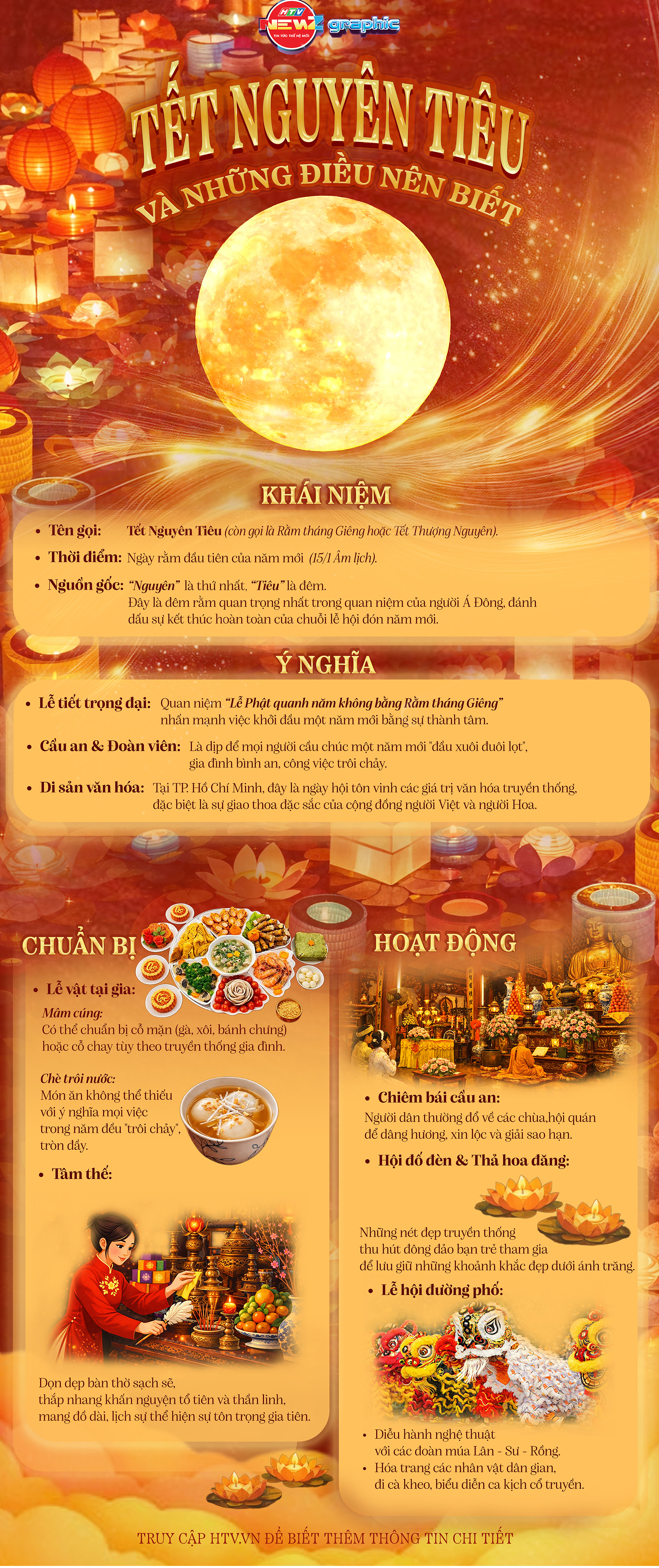 NewZgraphic: Tết Nguyên Tiêu - Đêm hội trăng rằm đầu năm - Ảnh 1.